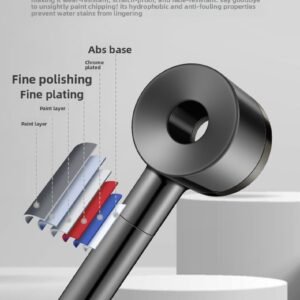 Mirevaux Flow Filtered Shower System